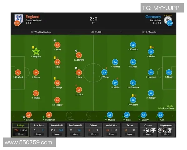 荷兰与德国足球对决比分分析及战术解析