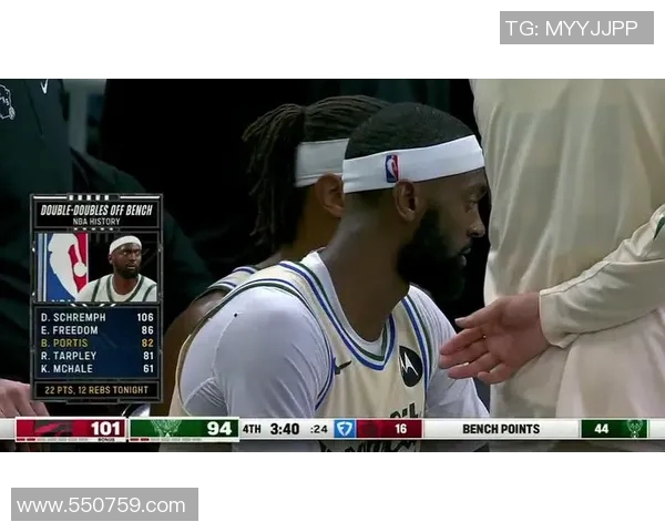 雄鹿与猛龙精彩对决直播回顾及赛后分析全程解读